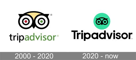Tripadvisor Logo, symbol, meaning, history, PNG, brand .